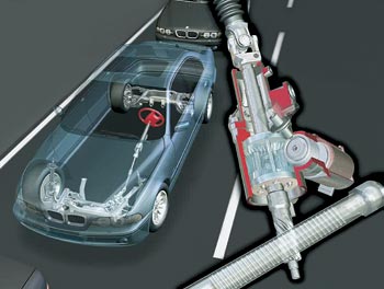 Система Active Front Steering от BMW