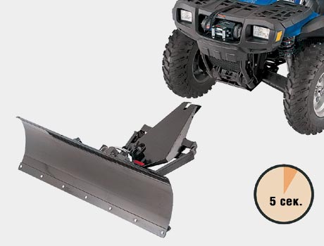 Трансформация: Polaris Sportsman 700 через 5 секунд