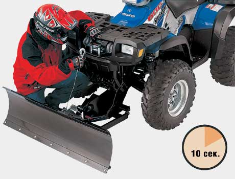 Трансформация: Polaris Sportsman 700 через 10 секунд