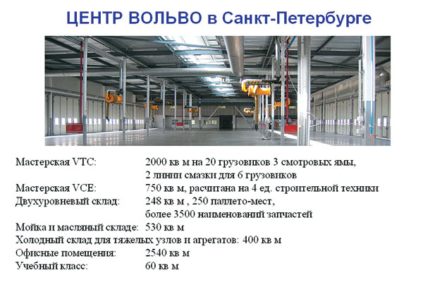 Омск вольво центр грузовой