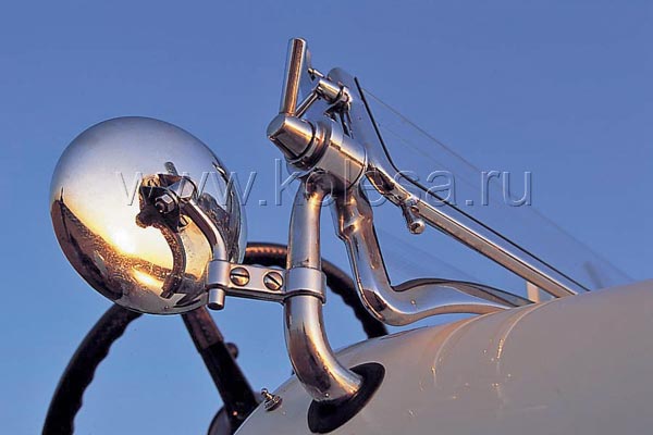 «Свет мой, зеркальце, скажи…»