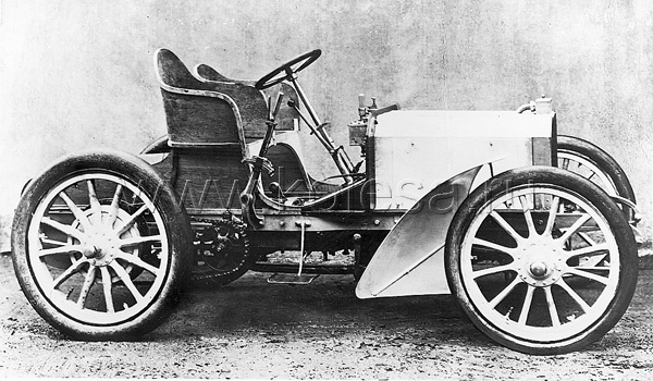 Посмотрим-ка на дизайн современного 
супермодного колеса и сравним его с 
колесом 80-летней давности