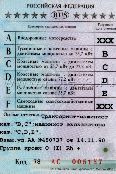 Тракторная категория ц. Трактор МТЗ 80 категория прав.