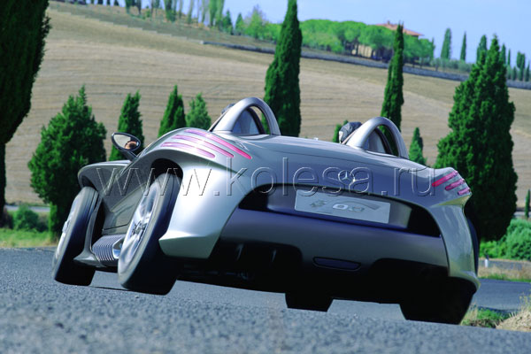 "Накреняемые" колеса