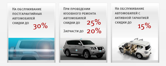 Таможенная стоимость автомобиля каталог