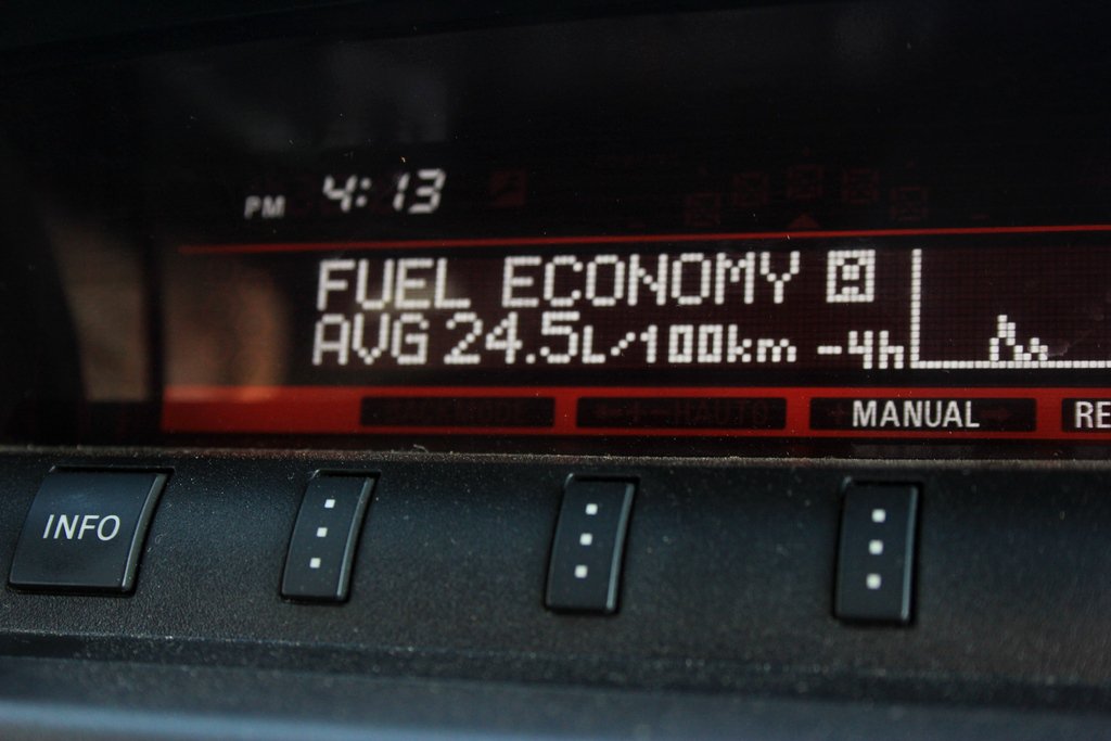 Показания расхода топлива Mitsubishi Pajero IV