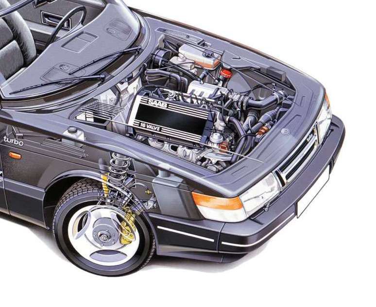 Saab 900 Turbo 16S