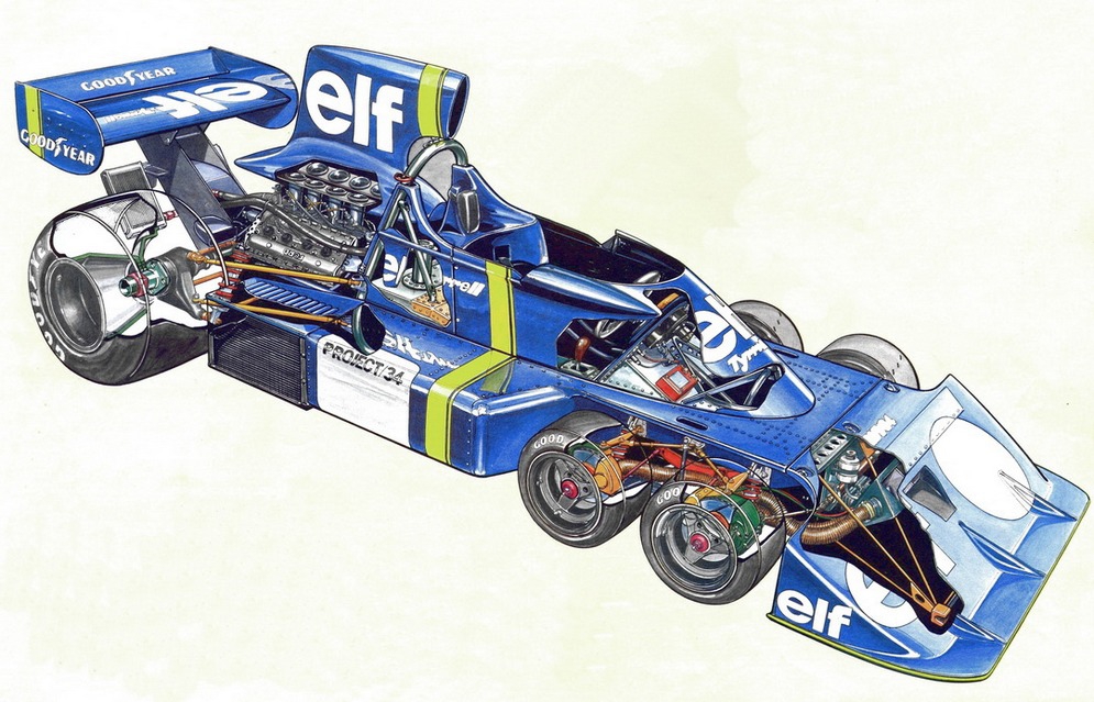 12. Tyrrell P34.jpg