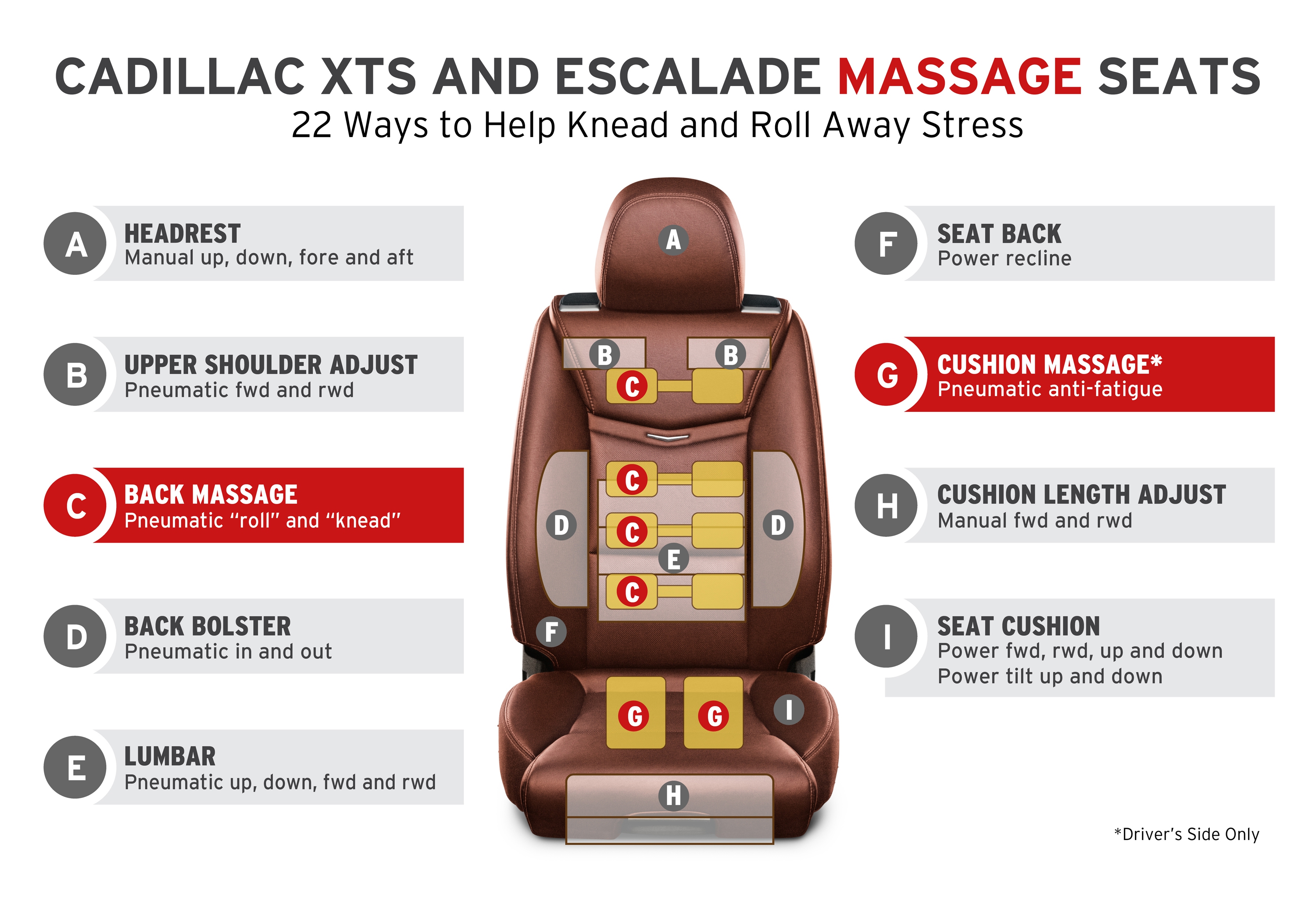 CadillacMassageSeats.jpg