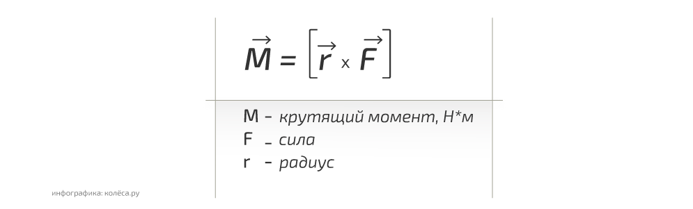 Крутящий момент и мощность двигателя особенности и нюансы