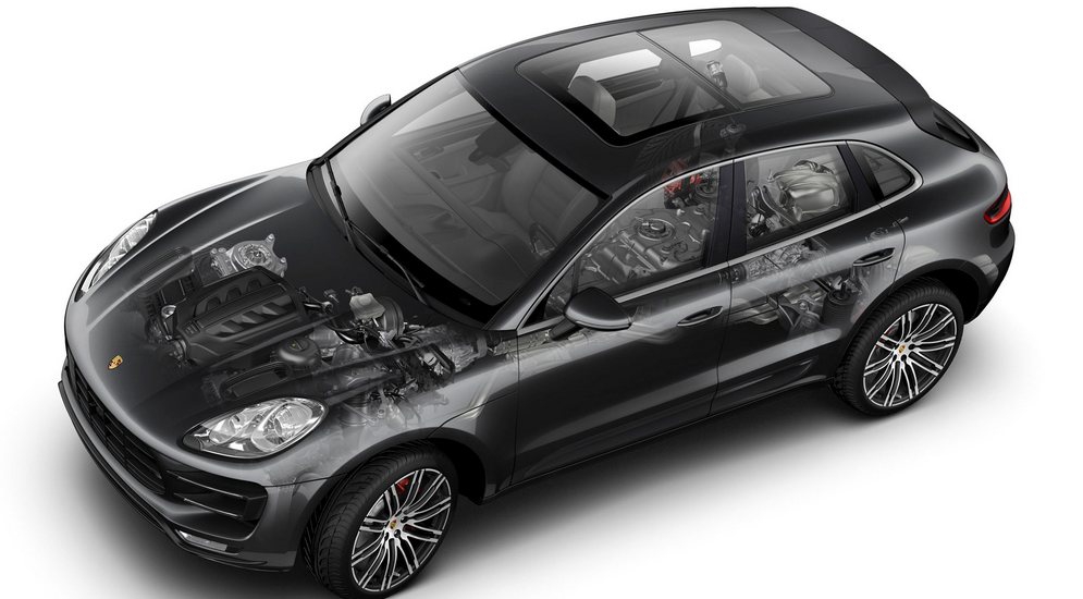 2015-porsche-macan-engine-chassis.jpg