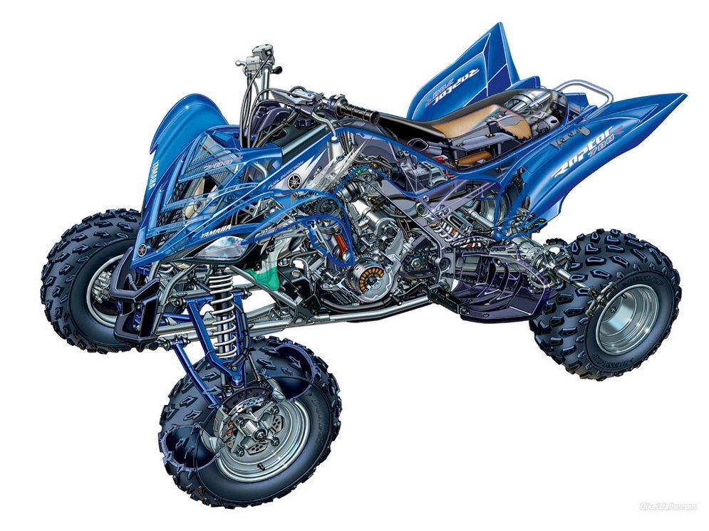 Yamaha_Raptor_700R_2006_10_1024x768.jpg