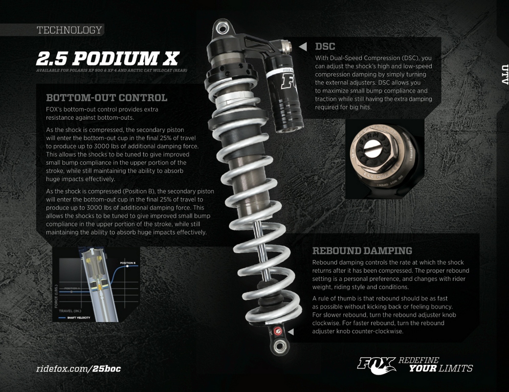 fox-podiumx-brochure-2.jpg