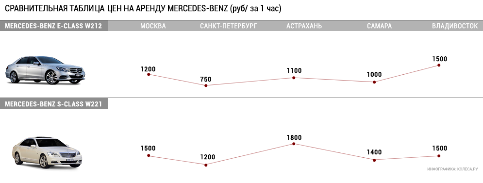 Tablitsa-mers.png