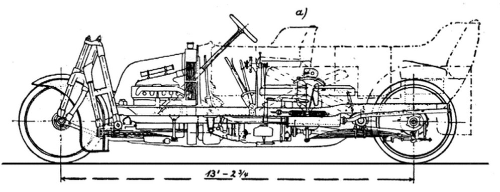 8_gyrocar.13789935_1199625934_shildwg1a.jpg