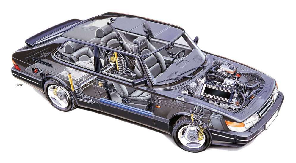 Saab-900_Turbo_16S_1984_1600x1200_wallpaper_03.jpg