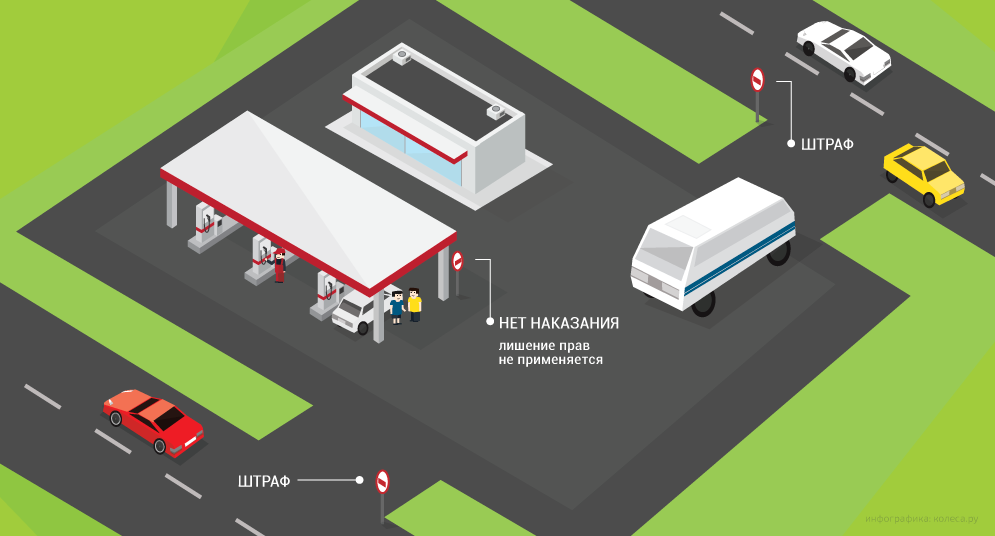 Справка с работы по заработной плате