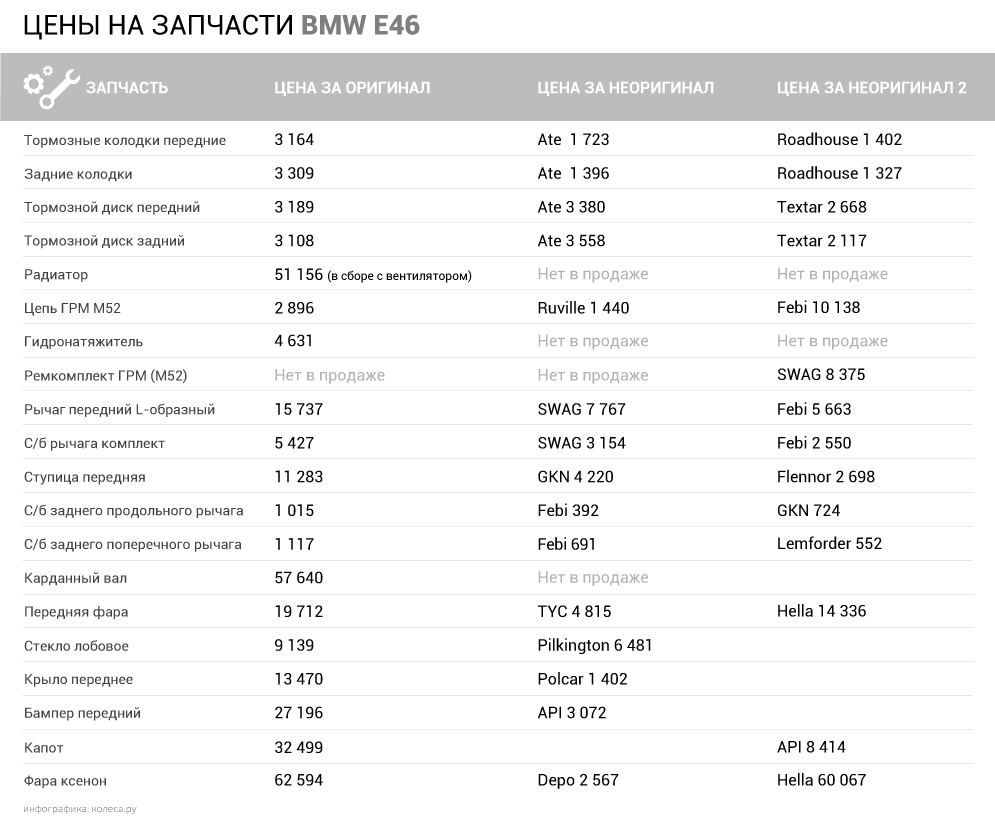 original-bmw-e46-03.png