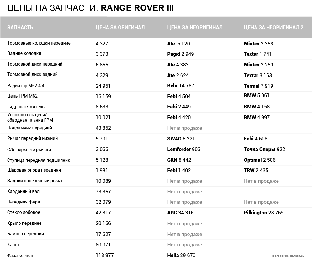 range-raver-III-03.png
