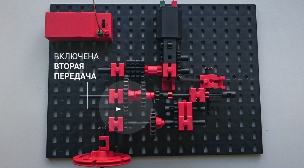 Устройство и принцип работы механической коробки передач