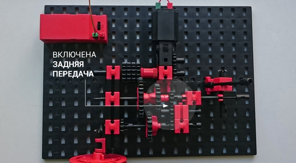 Как работает механическая коробка передач: подробно и наглядно - – автомобильный журнал