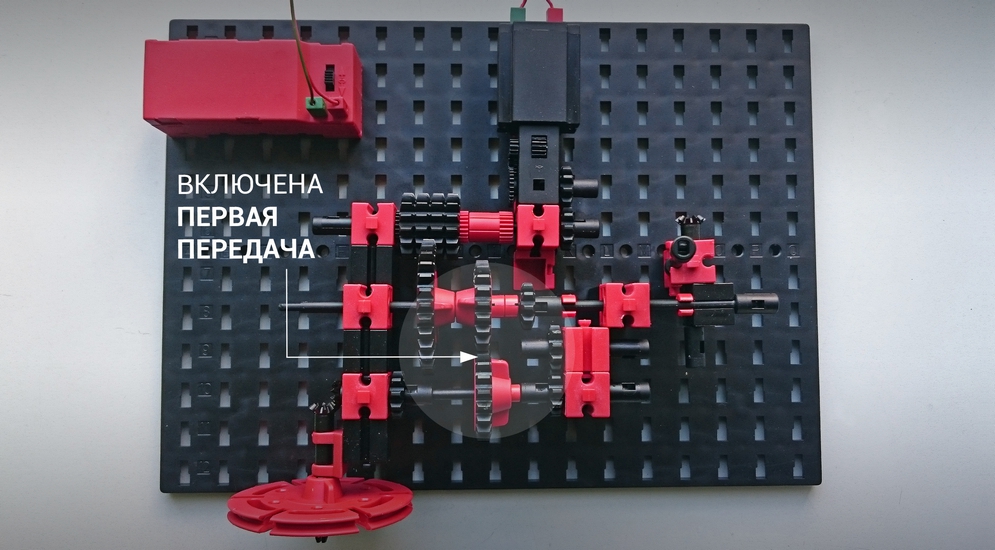 Устройство и принцип работы механической коробки передач