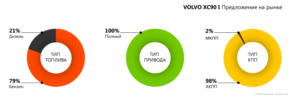 volvo-xc90-I-5.png