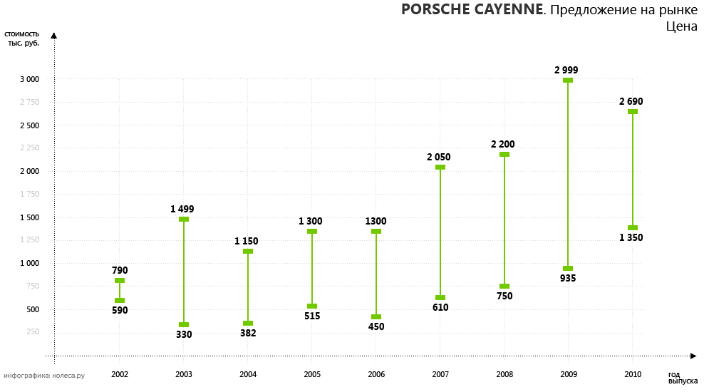 original-porsche_cayenne-01.png20160329-18634-fksuom.png