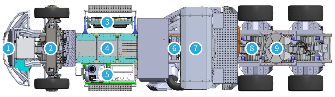 nikola_one_inside-5cac8b1fe593b4690e357377e2b63c4b5d50a6022946406504114f97d86862cd.jpg