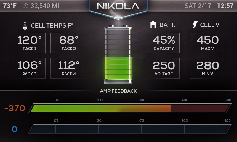 nikola_one_display2-71790b121e4f56f48ae46c887a15987508dc5cb72f4cd896b76331a6477bd430.jpg